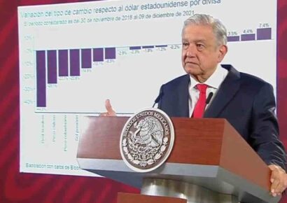 Pese a pandemia, empresarios han obtenido ganancias: AMLO