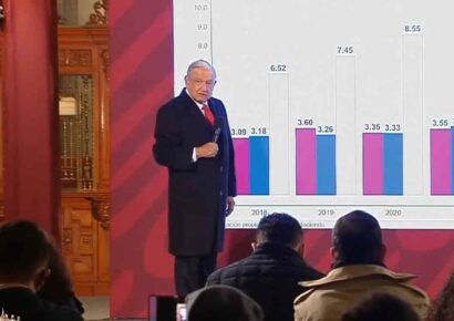 Cada primer jueves de mes, informará sobre tema económico