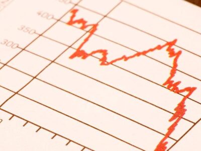 ¡Sin freno! Las pérdidas de Banco Autofin crecieron 248.4%