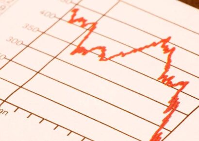 ¡Sin freno! Las pérdidas de Banco Autofin crecieron 248.4%