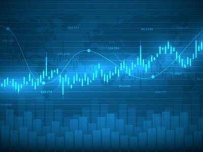 Indicadores cíclicos reflejan debilidad económica al comienzo del 2022